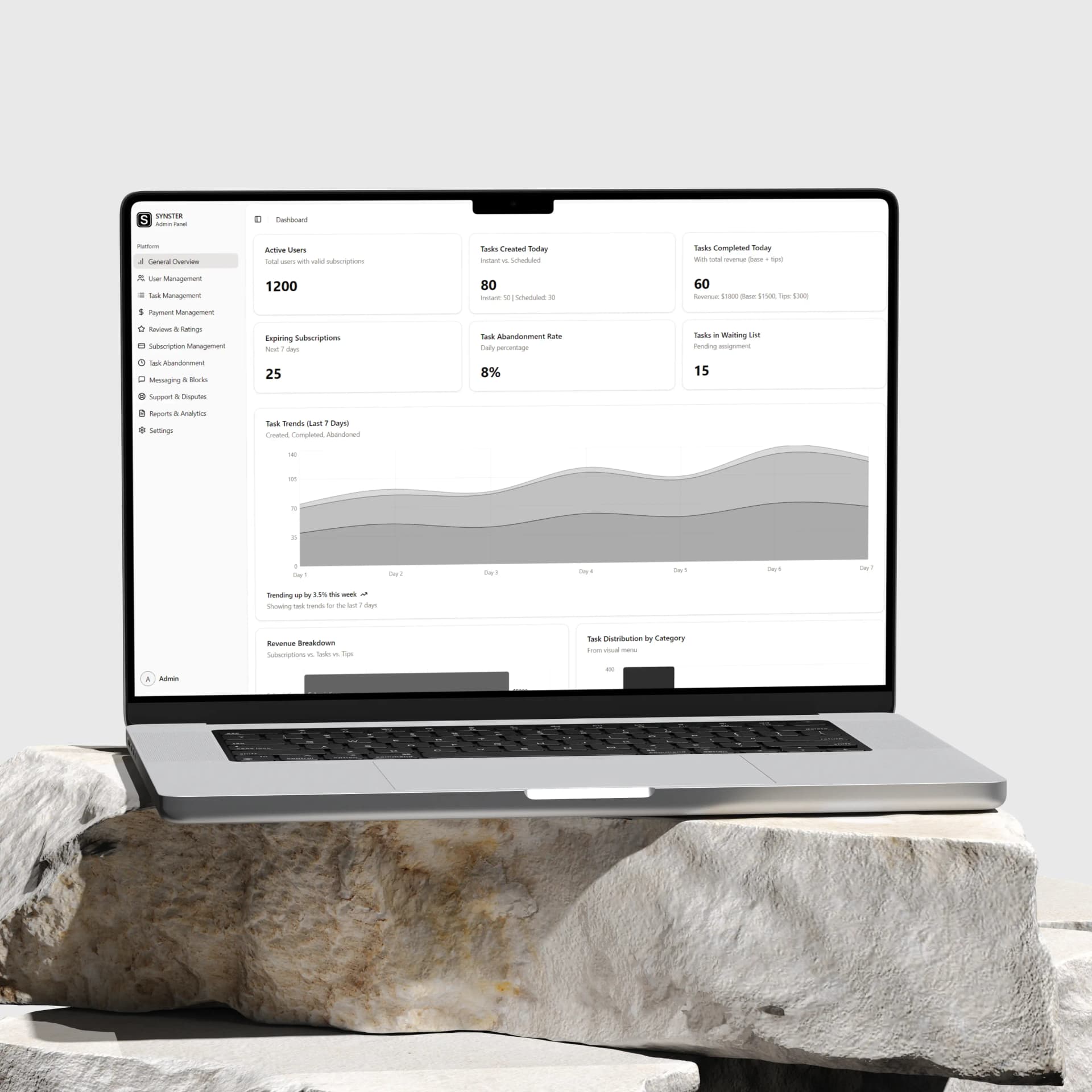 Synster Admin Dashboard square visual
